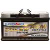 Electronicx batterie 120ah agm - Solar Edition